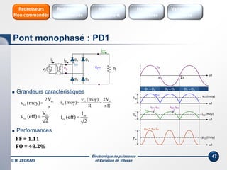 Électronique de puissance
et Variation de Vitesse© M. ZEGRARI
47
 Grandeurs caractéristiques
 Performances
FF = 1.11
FO = 48.2%
D1
R
iS
iCC
iD1
Tr
vCCvS
D3
D2 D4
ip
vp
D2 – D3D1 – D4
iD1, iD4
ωt
π 2π
vS
vCC
ωt
vCC(moy)
iCC
ωt
iCC(moy)
Vm
Im
ωt
pcc = vcc icc
Pm
pCC(moy)
iD2, iD3
D1 – D4
m
cc
2V
v (moy)

cc m
cc
v (moy) 2V
i (moy)
R R
 

m
cc
V
v (eff)
2
 m
cc
I
i (eff)
2

Pont monophasé : PD1
Hacheurs
réversibles
Variateurs de
vitesse
Hacheurs
1 Quadrant
Redresseurs
Commandés
Redresseurs
Non commandés
 