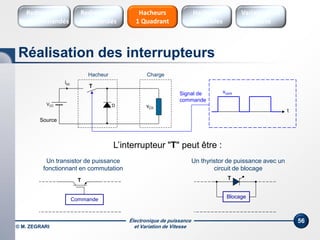 Électronique de puissance
et Variation de Vitesse© M. ZEGRARI
56
Un transistor de puissance
fonctionnant en commutation
T
Commande
Un thyristor de puissance avec un
circuit de blocage
T
Blocage
t
vcomSignal de
commande
Source
VCC vCh
D
icc
T
Hacheur Charge
L’interrupteur "T" peut être :
Réalisation des interrupteurs
Hacheurs
réversibles
Variateurs de
vitesse
Hacheurs
1 Quadrant
Redresseurs
Commandés
Redresseurs
Non commandés
 