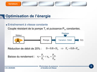 Électronique de puissance
et Variation de Vitesse
 Entraînement à vitesse constante
Couple résistant de la pompe Tr et puissance Pm constantes.
Réduction de débit de 20% :
Baisse du rendement :
6
unun P8.0PD8.0D 
an
un
n
a
u
P
P
P
P

Optimisation de l’énergie
© M. ZEGRARI
Sources Sources HarmoniquesInterrupteursConvertisseursVariateurs
 