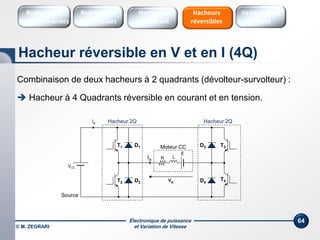 Électronique de puissance
et Variation de Vitesse© M. ZEGRARI
64
Combinaison de deux hacheurs à 2 quadrants (dévolteur-survolteur) :
 Hacheur à 4 Quadrants réversible en courant et en tension.
Source
VCC
is
LR
Moteur CC
E
ia
T2
T1
Hacheur 2Q
D1
D2 D4
T3
Hacheur 2Q
D3
T4va
Hacheur réversible en V et en I (4Q)
Variateurs de
vitesse
Redresseurs
Commandés
Redresseurs
Non commandés
Hacheurs
1 Quadrant
Hacheurs
réversibles
 