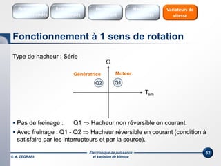 Électronique de puissance
et Variation de Vitesse
82
Type de hacheur : Série
 Pas de freinage : Q1  Hacheur non réversible en courant.
 Avec freinage : Q1 - Q2  Hacheur réversible en courant (condition à
satisfaire par les interrupteurs et par la source).
Fonctionnement à 1 sens de rotation
Tem

Q2 Q1
Redresseurs
Commandés
Redresseurs
Non commandés
Hacheurs
1 Quadrant
Variateurs de
vitesse
Hacheurs
réversibles
MoteurGénératrice
© M. ZEGRARI
 