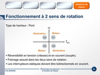 Électronique de puissance
et Variation de Vitesse
83
Type de hacheur : Pont
 Réversibilité en tension (vitesse) et en courant (couple).
 Freinage assuré dans les deux sens de rotation.
 Les interrupteurs statiques doivent être bidirectionnels en courant.
Fonctionnement à 2 sens de rotation
Tem

Q2 Q1
Redresseurs
Commandés
Redresseurs
Non commandés
Hacheurs
1 Quadrant
Variateurs de
vitesse
Hacheurs
réversibles
MoteurGénératrice
Q4Q3
Moteur Génératrice
© M. ZEGRARI
 