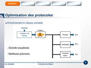 Électronique de puissance
et Variation de Vitesse
9
nn 8.0D8.0D 
2
nrr kT 
 Entraînement à vitesse variable
• Grande souplesse.
• Meilleure précision.
Optimisation des protocoles
Sources Sources HarmoniquesInterrupteursConvertisseursVariateurs
© M. ZEGRARI
 