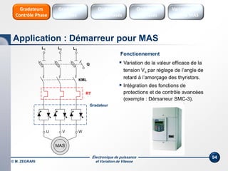 Électronique de puissance
et Variation de Vitesse© M. ZEGRARI
94
Fonctionnement
 Variation de la valeur efficace de la
tension Vs par réglage de l’angle de
retard à l’amorçage des thyristors.
 Intégration des fonctions de
protections et de contrôle avancées
(exemple : Démarreur SMC-3).
Gradateur
Q
RT
L1 L2 L3
KML
W
MAS
U V
Application : Démarreur pour MAS
Onduleurs
Triphasés
Variateurs de
vitesse MAS
Onduleurs
Monophasés
Gradateurs
Ondes
Gradateurs
Contrôle Phase
 
