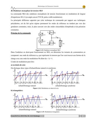 Electronique de Puissance Avancée
B) Onduleurs monophasé de tension MLI
La commande MLI des onduleurs monophasés de tension fonctionnant en modulation de largeur
d'impulsions M.L.I (en anglo-saxon P.W.M, pulse width modulation).
La principale différence apportée par cette technique de commande par rapport aux techniques
précédentes, est du fait qu'en régime permanent les ondes de référence ne tendent pas vers des
grandeurs constantes, mais, le plus souvent vers des ondes sinusoïdales d'amplitude et de pulsation
constantes.
Principe de la commande
Dans l'onduleur en demi-pont fonctionnant en MLI, on détermine les instants de commutation en
comparant: une onde de référence uréf qui représente la tension que l'on veut trouver aux bornes de la
charge avec une onde de modulation M allant de -1 à +1.
L'onde de modulation peut être:
a) en dents de scie:
On distingue deux types d'échantillonne naturel et synchrone.
b) triangulaire:
ich
U/2
1T'
charge
uch
U/2
D'11K'
1T D11K
Figure 1.13: Onduleur monophasé MLI
ωt
K1
+1
K1
0
K'1 K1 K'1 K1 K1K'1 K'1 K'1
-1
M uréf
échantillonnage naturel
ωt
K1
+1
K1
0
K'1 K1 K'1 K1 K1K'1 K'1 K'1
-1
M uréf
échantillonnage synchrone
Figure 1.14: Modulation en dents de scie
ωt
K1
+1
K1
0
K'1 K1 K'1 K1 K1K'1 K'1 K'1
-1
M uréf
échantillonnage naturel
ωt
K1
+1
K1
0
K'1 K1 K'1 K1 K1K'1 K'1 K'1
-1
M uréf
échantillonnage synchrone
Figure 1.15: Modulation triangulaire
13Cours/ELP.Av./2015//Par: Dr. A.H. Dendouga
 