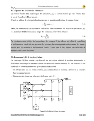Electronique de Puissance Avancée
3.1.3. Qualité des courants du coté réseau
Les formes d'ondes et les harmoniques des tensions vA, vB, vC sont les mêmes que ceux obtenus dans
le cas de l'onduleur MLI de tension.
D'après le schéma de principe indiqué auparavant et quant tenant la phase A, on peut écrire:
AvAe
dt
Adi
L −= (3.2)
Donc, les harmoniques des courant du coté réseau sont directement liés à ceux es tensions vA, vB,
vC. Autrement dit l'harmonique de rang n des courants a pour valeur efficace:
ω
=
..nL
V
I n
n (3.3)
Par conséquent, pour réduire les harmoniques des courants, il faut adopter un indice de modulation
m suffisamment grand afin de repousser les premiers harmoniques des tensions ayant des valeurs
notable vers des fréquences suffisamment élevée. D'autre part, il faux insérer une inductance L
d'entrée d'une valeur suffisante.
3.2. Redresseur MLI de tension triphasé
Un redresseur MLI de tension, est alimenté par une source triphasé de tensions sinusoïdales et
débitant sur une charge se comporte comme une source de courant continue. Il a une structure et une
technique de commande identique qu'un onduleur de courant.
- On délivre entre les ces bornes d'entrée, des condensateurs de manière à retrouver le caractère
d'une source de tension.
- D'autre part, on ajoute une inductance de lissage (Δic→0).
iC
''
iB
''
iA
''
iA
'
iB
'
ِ◌ ِ◌ ِ◌C
A
B
K1 K2 K3
K'3K'2K'1
Charge
ich
uchiB
iA
iC
eC
eB
vA
vB
vC
eA
iC
'
Figure 3.9: Onduleur triphasé de courant
29Cours/ELP.Av./2015//Par: Dr. A.H. Dendouga
 