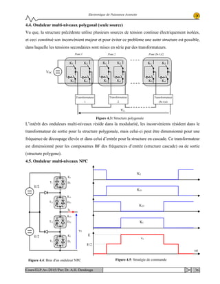 Electronique de Puissance Avancée
4.4. Onduleur multi-niveaux polygonal (seule source)
Vu que, la structure précédente utilise plusieurs sources de tension continue électriquement isolées,
et ceci constitué son inconvénient majeur et pour éviter ce problème une autre structure est possible,
dans laquelle les tensions secondaires sont mises en série par des transformateurs.
L’intérêt des onduleurs multi-niveaux réside dans la modularité, les inconvénients résident dans le
transformateur de sortie pour la structure polygonale, mais celui-ci peut être dimensionné pour une
fréquence de découpage élevée et dans celui d’entrée pour la structure en cascade. Ce transformateur
est dimensionné pour les composantes BF des fréquences d’entrée (structure cascade) ou de sortie
(structure polygone).
4.5. Onduleur multi-niveaux NPC
K2K1
K4K3
VDC
K2K1
K4K3
K2K1
K4K3
Pont 1 Pont 2 Pont (N-1)/2
Transformateur
1
Transformateur
2
Transformateur
(N-1)/2
VS
Figure 4.3: Structure polygonale
vS
K1
D1T1
K31
D31T31
K32
D32T32
K2
D2T2
E/2
E/2
iS
Figure 4.5: Stratégie de commande
K2
K31
K1
E/2
E
vs
ωt
K32
Figure 4.4: Bras d'un onduleur NPC
36Cours/ELP.Av./2015//Par: Dr. A.H. Dendouga
 