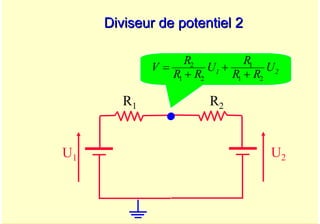 A. Oumnad - Ecole Mohammadia d'Ingénieurs 13
Diviseur de potentiel 2
Diviseur de potentiel 2
U1
R1 R2
U2
U
R
R
R
U
R
R
R
V 2
1
2
1
1
2
1
2
+
+
+
=
 