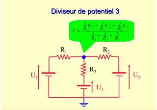 A. Oumnad - Ecole Mohammadia d'Ingénieurs 14
Diviseur de potentiel 3
Diviseur de potentiel 3
U1
R1 R2
U2
U3
3
2
1
3
2
2
1
1
R
1
R
1
R
1
U
R
1
U
R
1
U
R
1
V
+
+
+
+
=
3
R3
Theoreme de Milmene
 