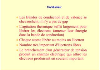 A. Oumnad - Ecole Mohammadia d'Ingénieurs 24
Conducteur
Conducteur
z Les Bandes de conduction et de valence se
chevauchent, il n'y a pas de gap
z L'agitation thermique suffit largement pour
libérer les électrons (amener leur énergie
dans la bande de conduction)
z Chaque atome libère au moins un électron
z Nombre très important d'électrons libres
z Le branchement d'un générateur de tension
produit un champs électrique qui attire les
électrons produisant un courant important
 