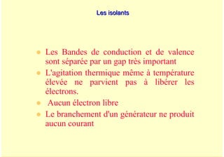 A. Oumnad - Ecole Mohammadia d'Ingénieurs 25
Les isolants
Les isolants
z Les Bandes de conduction et de valence
sont séparée par un gap très important
z L'agitation thermique même à température
élevée ne parvient pas à libérer les
électrons.
z Aucun électron libre
z Le branchement d'un générateur ne produit
aucun courant
 
