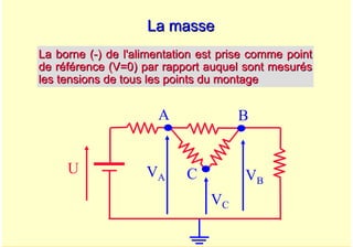 A. Oumnad - Ecole Mohammadia d'Ingénieurs 5
La masse
La masse
A
C
B
VA VB
VC
U
La borne (
La borne (-
-) de l'alimentation est prise comme point
) de l'alimentation est prise comme point
de référence (V=0) par rapport auquel sont mesurés
de référence (V=0) par rapport auquel sont mesurés
les tensions de tous les points du montage
les tensions de tous les points du montage
 