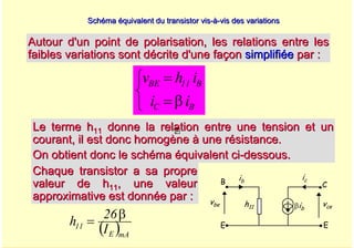 A. Oumnad - Ecole Mohammadia d'Ingénieurs 50
Schéma équivalent du transistor vis
Schéma équivalent du transistor vis-
-à
à-
-vis des variations
vis des variations
Autour d'un point de polarisation, les relations entre les
Autour d'un point de polarisation, les relations entre les
faibles variations sont décrite d'une façon
faibles variations sont décrite d'une façon simplifiée
simplifiée par :
par :
⎩
⎨
⎧
β
=
=
B
C
B
11
BE
i
i
i
h
v
Le terme h
Le terme h11
11 donne la relation entre une tension et un
donne la relation entre une tension et un
courant, il est donc homogène à une résistance.
courant, il est donc homogène à une résistance.
On obtient donc le schéma équivalent ci
On obtient donc le schéma équivalent ci-
-dessous.
dessous.
B C
E
h11 βib
E
ib ic
vbe vce
Chaque transistor a sa propre
Chaque transistor a sa propre
valeur de h
valeur de h11
11, une valeur
, une valeur
approximative est donnée par :
approximative est donnée par :
( )mA
E
11
I
26
h
β
=
 