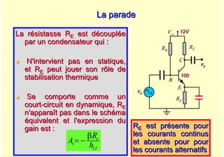 A. Oumnad - Ecole Mohammadia d'Ingénieurs 55
La parade
La parade
La résistasse R
La résistasse RE
E est découplée
est découplée
par un condensateur qui :
par un condensateur qui :
z
z N'intervient pas en statique,
N'intervient pas en statique,
et R
et RE
E peut jouer son rôle de
peut jouer son rôle de
stabilisation thermique
stabilisation thermique
z
z Se comporte comme un
Se comporte comme un
court
court-
-circuit en dynamique, R
circuit en dynamique, RE
E
n'apparaît pas dans le schéma
n'apparaît pas dans le schéma
équivalent et l'expression du
équivalent et l'expression du
gain est :
gain est :
Vcc
E
B
C
ve
vs
12V
12V
100
100
RC
RB
RE
11
c
v
h
R
A
β
−
=
R
RE
E est présente pour
est présente pour
les courants continus
les courants continus
et absente pour pour
et absente pour pour
les courants alternatifs
les courants alternatifs
 