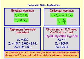 A. Oumnad - Ecole Mohammadia d'Ingénieurs 58
Compromis Gain
Compromis Gain -
- Impédances
Impédances
Émetteur commun
Émetteur commun Collecteur commun
Collecteur commun
11
B
e h
R
Z //
=
Z = R
S C
)
R
(h
//
R
Z E
11
B
e β
+
=
β
= 11
S
h
Z
Reprenons l'exemple
Reprenons l'exemple
précédent
précédent
Av = 230
Av = 230
Z
Ze
e = 1M // 2.6K
= 1M // 2.6K ≈
≈ 2.6 k
2.6 k
Zc
Zc =
= Rc
Rc = 6K
= 6K
Si on prend un C.C. avec
Si on prend un C.C. avec
V
VE
E=6V et I
=6V et IE
E = 1 mA
= 1 mA
R
RE
E=6k, R
=6k, RB
B=530k, h
=530k, h11
11=2.6k
=2.6k
Av = 1
Av = 1
Z
Ze
e ≈
≈ 280 K
280 K
Zc
Zc = 26
= 26 Ω
Ω
On constate que l'E.C. a un bon gain mais des impédance médiocre
On constate que l'E.C. a un bon gain mais des impédance médiocre
alors que le C.C. a un gain médiocre et des impédances très corr
alors que le C.C. a un gain médiocre et des impédances très correctes
ectes
 