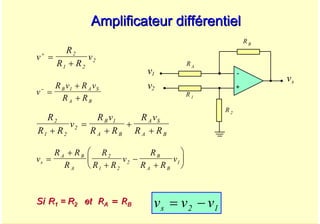 A. Oumnad - Ecole Mohammadia d'Ingénieurs 69
Amplificateur différentiel
Amplificateur différentiel
v
R
R R
v
+
=
+
2
1 2
2
v
R v R v
R R
B A S
A B
−
=
+
+
1
R
R R
v
R v
R R
R v
R R
B
A B
A S
A B
2
1 2
2
1
+
=
+
+
+
v
R R
R
R
R R
v
R
R R
v
s
A B
A
B
A B
=
+
+
−
+
⎛
⎝
⎜
⎞
⎠
⎟
2
1 2
2 1
v v v
s = −
2 1
Si
Si R
R1
1 = R
= R2
2 et
et R
RA
A = R
= RB
B
+
-
vs
R B
RA
R 1
v1
v2
R 2
 
