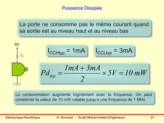 Electronique Numérique A. Oumnad - Ecole Mohammadia d'Ingénieurs 21
Puissance Dissipée
5V
Icc
La porte ne consomme pas le même courant quand
sa sortie est au niveau haut et au niveau bas
La porte ne consomme pas le même courant quandLa porte ne consomme pas le même courant quand
sa sortie est au niveau haut et au niveau bassa sortie est au niveau haut et au niveau bas
ICCHtyp = 1mAIICCHtypCCHtyp = 1mA= 1mA ICCLtyp = 3mAIICCLtypCCLtyp = 3mA= 3mA
mW105V
2
3mA1mA
Pdtyp =×
+
=
La consommation augmente légèrement avec la fréquence. On peut
considérer la valeur de 10 mW valable jusqu’à une fréquence de 1 MHz
La consommation augmente lLa consommation augmente lééggèèrement avec la frrement avec la frééquence. On peutquence. On peut
considconsidéérer la valeur de 10rer la valeur de 10 mWmW valable jusquvalable jusqu’à’à une frune frééquence de 1 MHzquence de 1 MHz
 