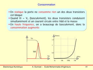 Electronique Numérique A. Oumnad - Ecole Mohammadia d'Ingénieurs 41
Consommation
Vi
Idd
1k 10k 100k 1M
0.5
1
1.5
f(Hz)
P(mw)
Vo
En statique la porte ne consomme rien un des deux transistors
est bloqué
Quand Vi = VT (basculement), les deux transistors conduisent
simultanément et un courant circule entre Vdd et la masse
En haute fréquence, on a beaucoup de basculement, donc la
consommation augmente
 