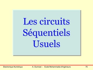 Electronique Numérique A. Oumnad - Ecole Mohammadia d'Ingénieurs 75
Les circuits
Séquentiels
Usuels
Les circuits
Séquentiels
Usuels
 