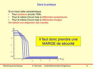 Electronique Numérique A. Oumnad - Ecole Mohammadia d'Ingénieurs 9
Dans la pratique
Si on trace cette caractéristique
• Pour plusieurs circuits 7400,
• Pour le même Circuit mais à différentes températures
• Pour le même Circuit mais à différentes charges
On obtient une dispersion des courbes
1
2
3
4
1 2 3 4
Vo
Vi
0.4
5
Il faut donc prendre une
MARGE de sécurité
 