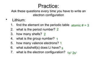 Subshell electronic configuration of elements | PPTX
