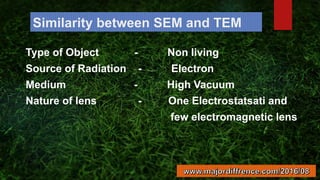 Electron microscope - SEM and TEM | PPTX