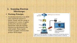 2. Scanning Electron
Microscope:
 Working Principle:
• Accelerated electrons in an SEM
carry significant amount of
kinetic energy, and this energy is
dissipated as a variety of signals
produced by electron-sample
interactions when the incident
electrons are decelerated in the
solid sample. These signals
include secondary electrons that
produce SEM images.
12
 