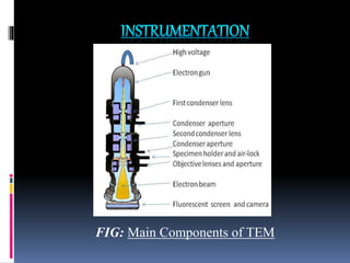 Tem Key Component ELECTRON MICROSCOPE AND ITS APPLICATION.pptx