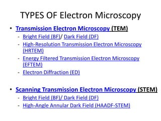 TYPES OF Electron Microscopy
• Transmission Electron Microscopy (TEM)
  - Bright Field (BF)/ Dark Field (DF)
  - High-Resolution Transmission Electron Microscopy
    (HRTEM)
  - Energy Filtered Transmission Electron Microscopy
    (EFTEM)
  - Electron Diffraction (ED)


• Scanning Transmission Electron Microscopy (STEM)
  - Bright Field (BF)/ Dark Field (DF)
  - High-Angle Annular Dark Field (HAADF-STEM)
 
