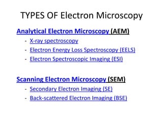 TYPES OF Electron Microscopy
Analytical Electron Microscopy (AEM)
  - X-ray spectroscopy
  - Electron Energy Loss Spectroscopy (EELS)
  - Electron Spectroscopic Imaging (ESI)


Scanning Electron Microscopy (SEM)
  - Secondary Electron Imaging (SE)
  - Back-scattered Electron Imaging (BSE)
 