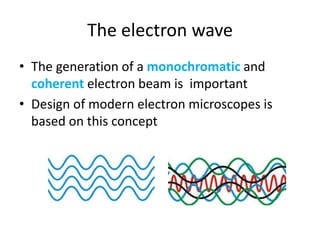 The electron wave
• The generation of a monochromatic and
  coherent electron beam is important
• Design of modern electron microscopes is
  based on this concept
 