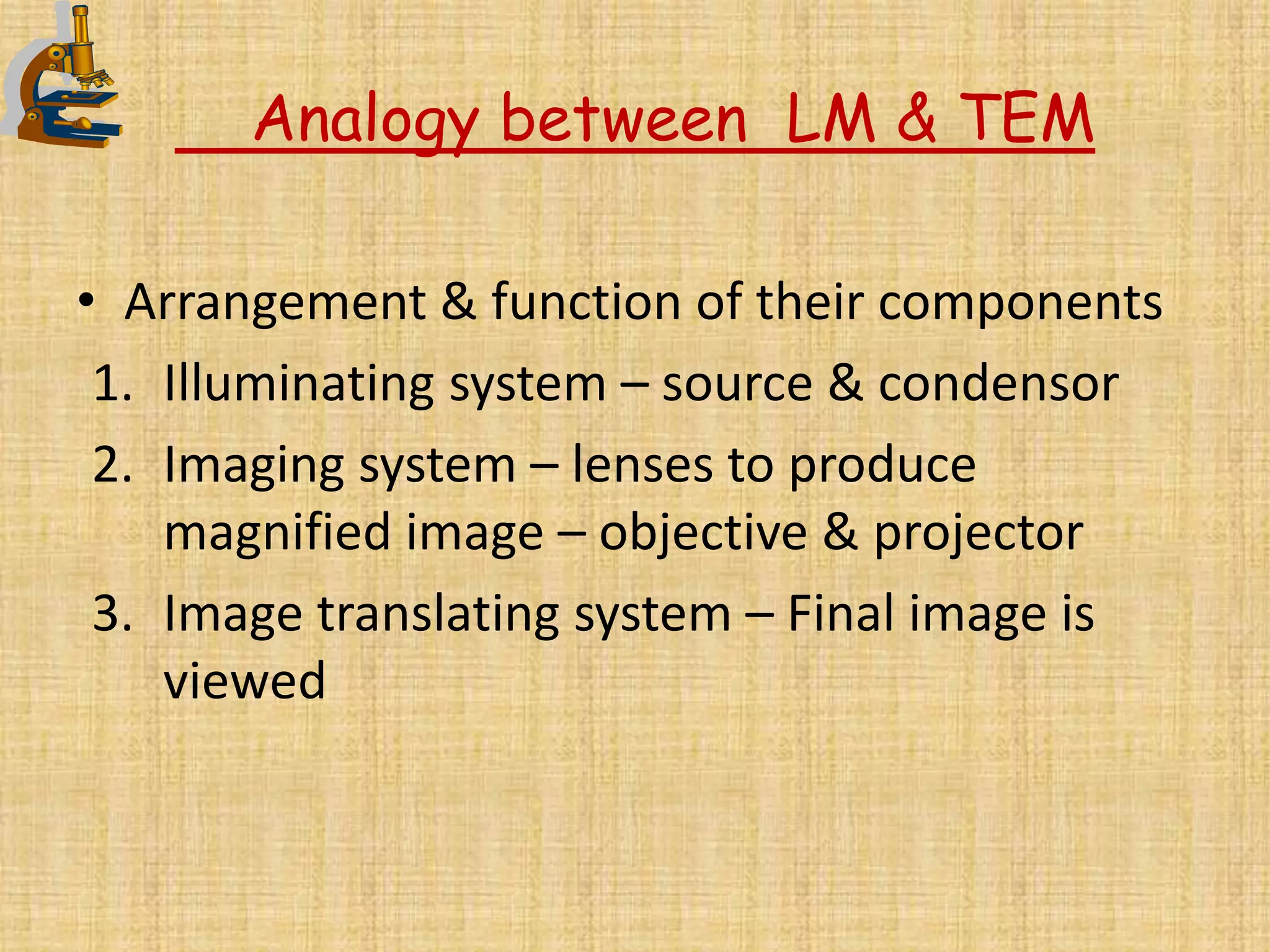 Analogy between LM & TEM

• Arrangement & function of their components
 1. Illuminating system – source & condensor
 2. Imaging system – lenses to produce
    magnified image – objective & projector
 3. Image translating system – Final image is
    viewed
 