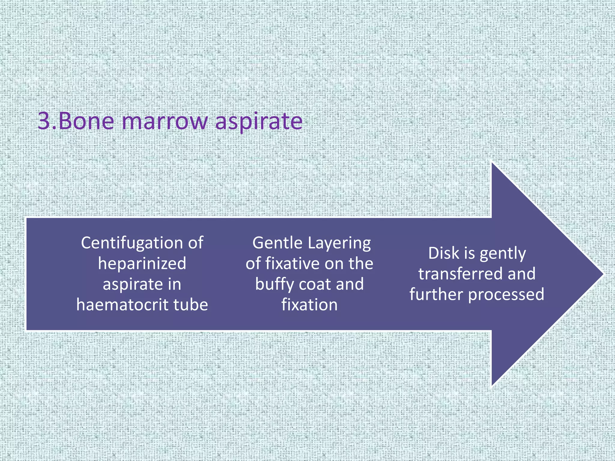 3.Bone marrow aspirate



   Centifugation of    Gentle Layering
                                              Disk is gently
     heparinized      of fixative on the
                                            transferred and
      aspirate in      buffy coat and
                                           further processed
   haematocrit tube         fixation
 