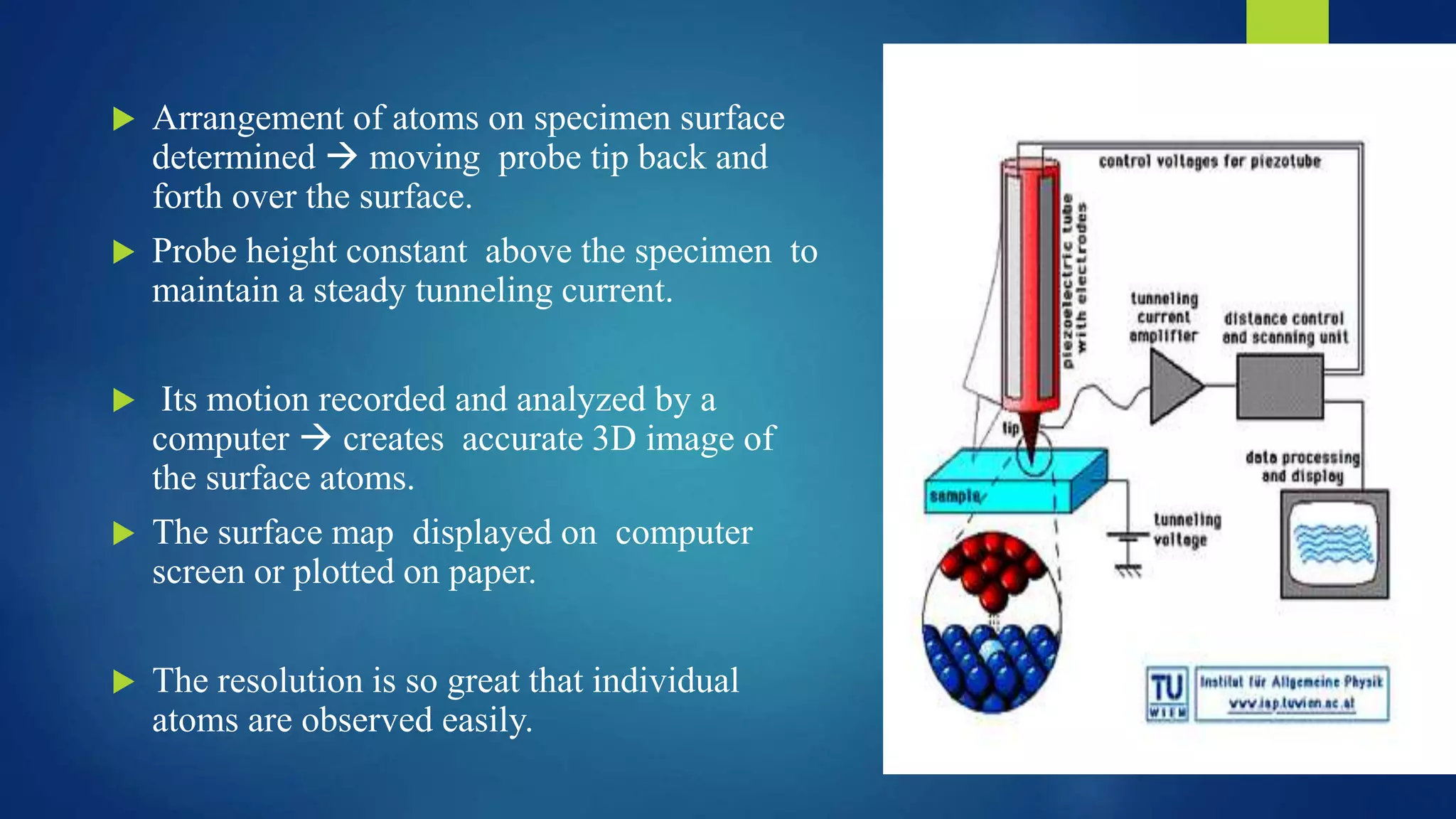  Arrangement of atoms on specimen surface
determined  moving probe tip back and
forth over the surface.
 Probe height constant above the specimen to
maintain a steady tunneling current.
 Its motion recorded and analyzed by a
computer  creates accurate 3D image of
the surface atoms.
 The surface map displayed on computer
screen or plotted on paper.
 The resolution is so great that individual
atoms are observed easily.
 