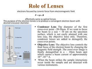 Role of Lenses
 Condenser Lens The diameter of the first
cross-over point ~20-50µm. If we want to focus
the beam to a size < 10 nm on the specimen
surface, which is not easily attained with one
lens (say, the objective lens) only. Therefore,
condenser lenses are added to demagnify the
cross-over points.
 Objective Lens: The objective lens controls the
final focus of the electron beam by changing the
magnetic field strength .The cross-over image is
finally demagnified to a ~ 10nm beam spot
which carries a beam current of approximately
10-9 -10-13 A.
 When the beam strikes the sample interactions
occur inside the sample and are detected with
various instruments.
electrons focused by Lorentz force from electromagnetic field
F = qv x B
effectively same as optical lenses
The purpose of the electron lenses is to produce a convergent electron beam with
desired crossover diameter.
 