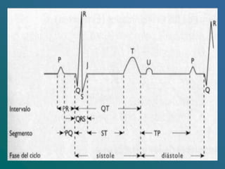 electro normal derivaciones ondas intervalos segmentos.ppt