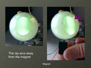 Magnet The ray arcs away from the magnet 
