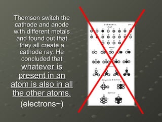 Thomson switch the cathode and anode with different metals and found out that they all create a cathode ray. He concluded that  whatever is present in an atom is also in all the other atoms. (electrons~) 