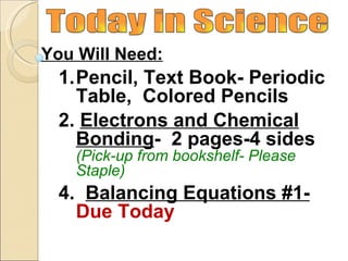 You Will Need:
  1.Pencil, Text Book- Periodic
    Table, Colored Pencils
  2. Electrons and Chemical
    Bonding- 2 pages-4 sides
    (Pick-up from bookshelf- Please
    Staple)
  4. Balancing Equations #1-
    Due Today
 