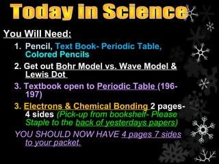 You Will Need:
  1. Pencil, Text Book- Periodic Table,
     Colored Pencils
  2. Get out Bohr Model vs. Wave Model &
     Lewis Dot
  3. Textbook open to Periodic Table (196-
     197)
  3. Electrons & Chemical Bonding 2 pages-
     4 sides (Pick-up from bookshelf- Please
     Staple to the back of yesterdays papers)
  YOU SHOULD NOW HAVE 4 pages 7 sides
     to your packet.
 