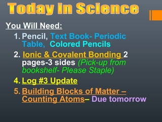 You Will Need:
  1. Pencil, Text Book- Periodic
     Table, Colored Pencils
  2. Ionic & Covalent Bonding 2
     pages-3 sides (Pick-up from
     bookshelf- Please Staple)
  4. Log #3 Update
  5. Building Blocks of Matter –
     Counting Atoms– Due tomorrow
 