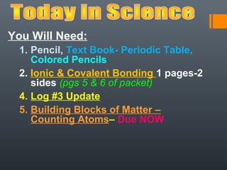 You Will Need:
  1. Pencil, Text Book- Periodic Table,
     Colored Pencils
  2. Ionic & Covalent Bonding 1 pages-2
     sides (pgs 5 & 6 of packet)
  4. Log #3 Update
  5. Building Blocks of Matter –
     Counting Atoms– Due NOW
 