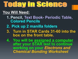 You Will Need:
1. Pencil, Text Book- Periodic Table,
Colored Pencils
2. Pick up 2 manilla folders
3. Turn in STAR Cards 31-60 into the
box on the front table.
4. You will be assigned a computer
after your STAR test to continue
working on your Electrons and
Chemical Bonding Worksheet
 