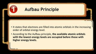 Aufbau Principle
• It states that electrons are filled into atomic orbitals in the increasing
order of orbital energy level.
• According to the Aufbau principle, the available atomic orbitals
with the lowest energy levels are occupied before those with
higher energy levels.
 