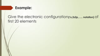 Electrons in atoms .9701: Chemistry chapter 1pptx | PPTX