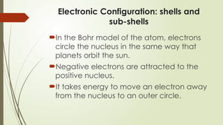 Electrons in atoms .9701: Chemistry chapter 1pptx | PPTX