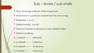 Electrons in atoms .9701: Chemistry chapter 1pptx | PPTX