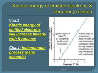 Cha.3
 Kinetic energy of
emitted electrons
will increase linearly
with frequency
 Cha.4: instantanous
process (nano
seconds)
1/12/2017
5
 