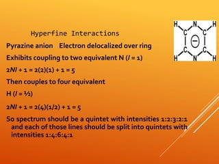 Hyperfine Interactions
Pyrazine anion Electron delocalized over ring
Exhibits coupling to two equivalent N (I = 1)
2NI + 1 = 2(2)(1) + 1 = 5
Then couples to four equivalent
H (I = ½)
2NI + 1 = 2(4)(1/2) + 1 = 5
So spectrum should be a quintet with intensities 1:2:3:2:1
and each of those lines should be split into quintets with
intensities 1:4:6:4:1
 