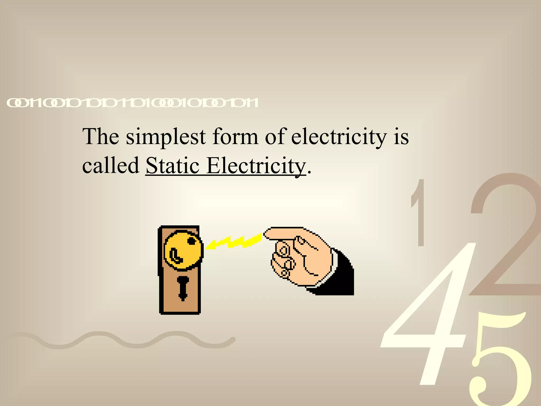 421
0011001010101101000101001011
The simplest form of electricity is
called Static Electricity.
 